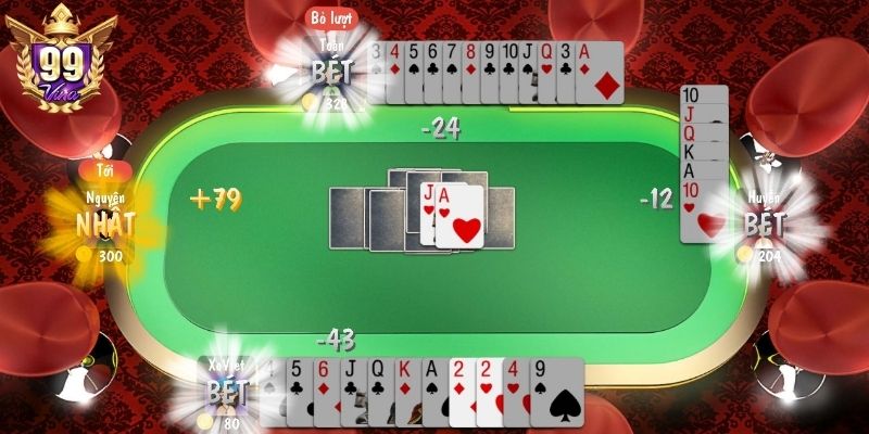 Những hình thức tính thắng và thua trong trò chơi